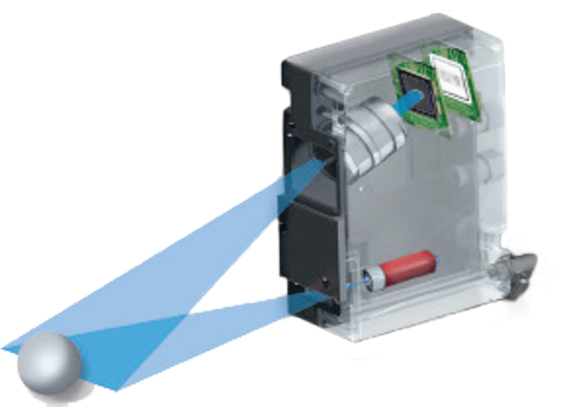 Bạn có biết phương pháp hoạt động của laser rangefinder?